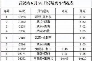 ?哈登生涯48次半场至少命中5记三分 史上仅次于水花和利拉德！